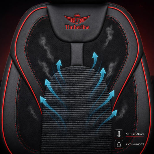 Housses De Siège Kodiak Series™ – Alcantara Perforée, Cuir & Tissu Jacquard Respirant
