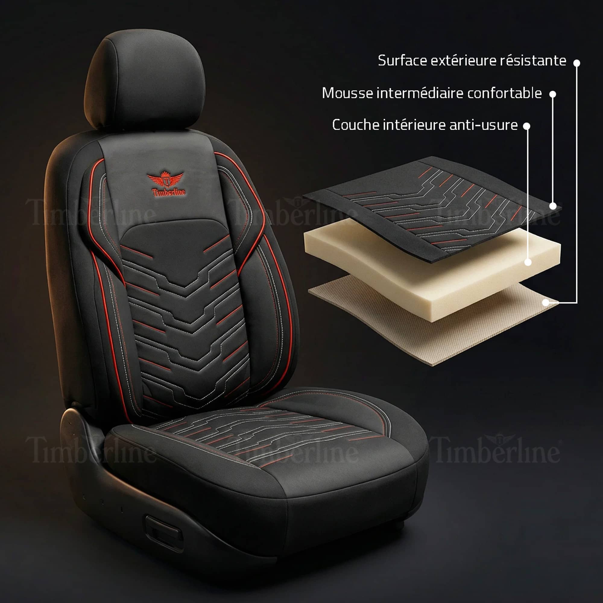 Housses de Siège Panathera Series™ – Protection & Confort Premium Avant + Arrière