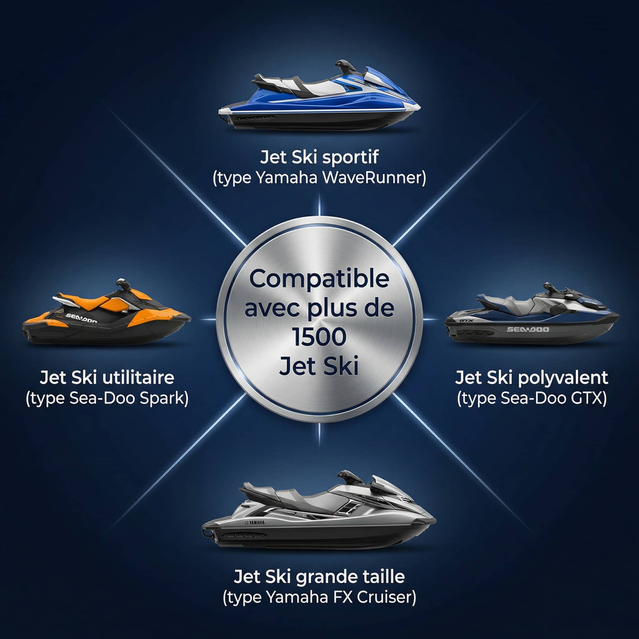 Housse Jet Ski X-TREME Protect™ – Protection Marine 3 Couches Haute Résistance