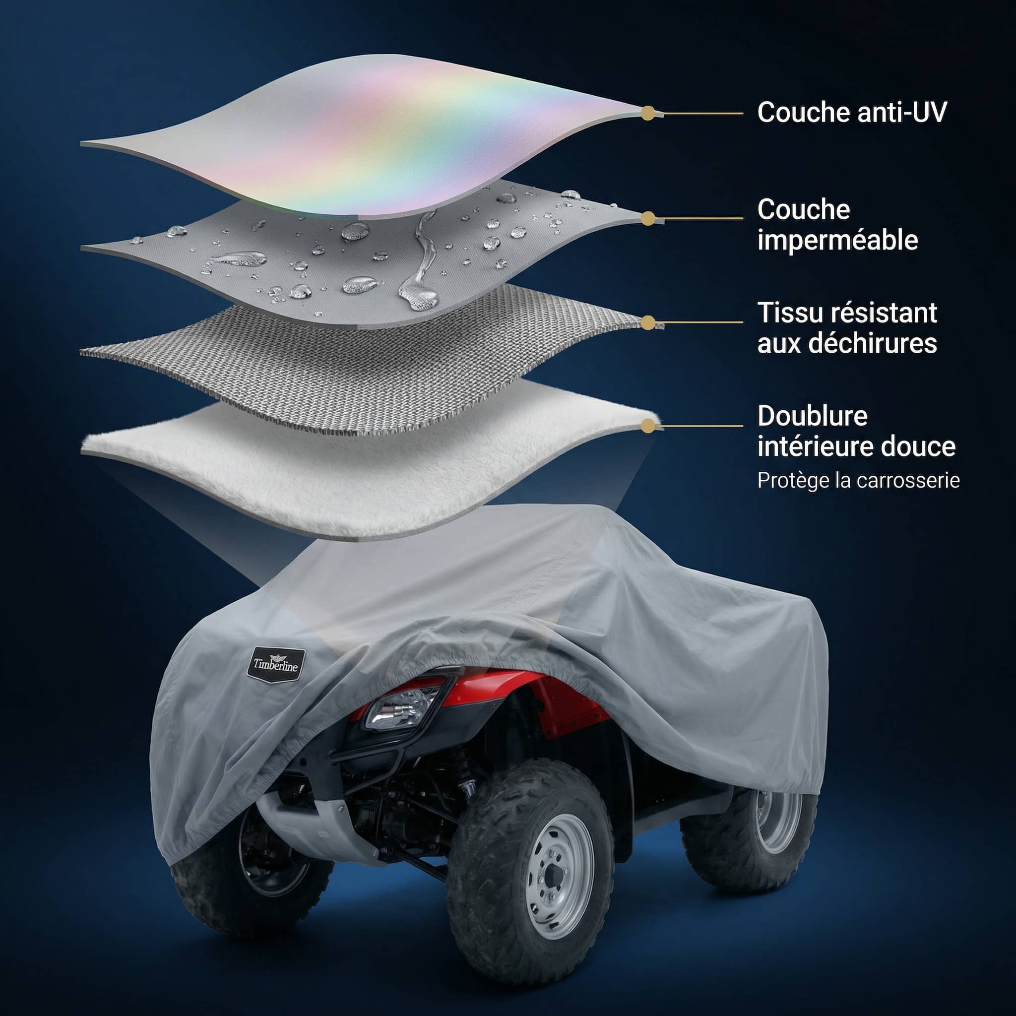 Bâche QUAD X-TREME Protect™ – Protection Totale 4 Saisons Haute Résistance
