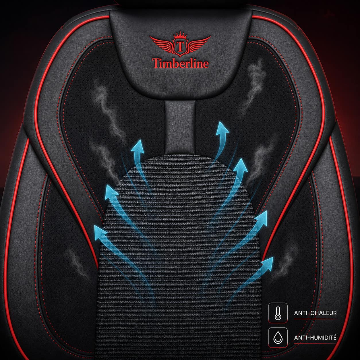 Housses De Siège Kodiak Series™ – Alcantara Perforée, Cuir & Tissu Jacquard Respirant